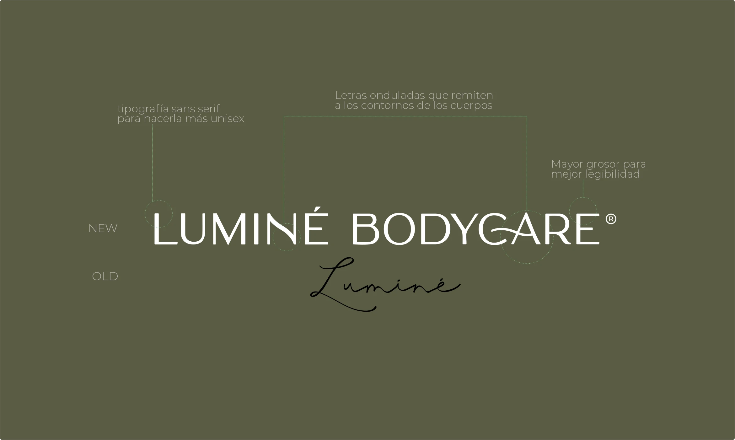 Evolución de la identidad de Luminé Bodycare